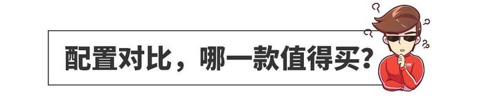 14.38万起！近期超火的中国SUV改款上市，这么选绝对赚