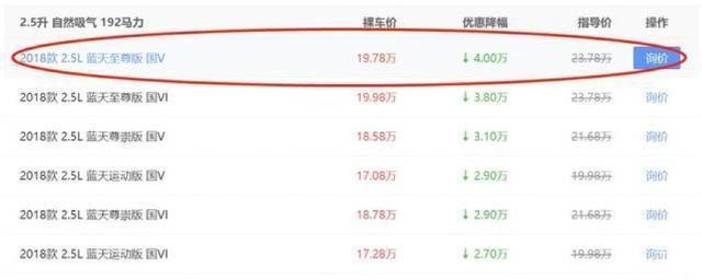 最令人失望的日系品牌，上半年同比下跌27%，全线降价，却没人要