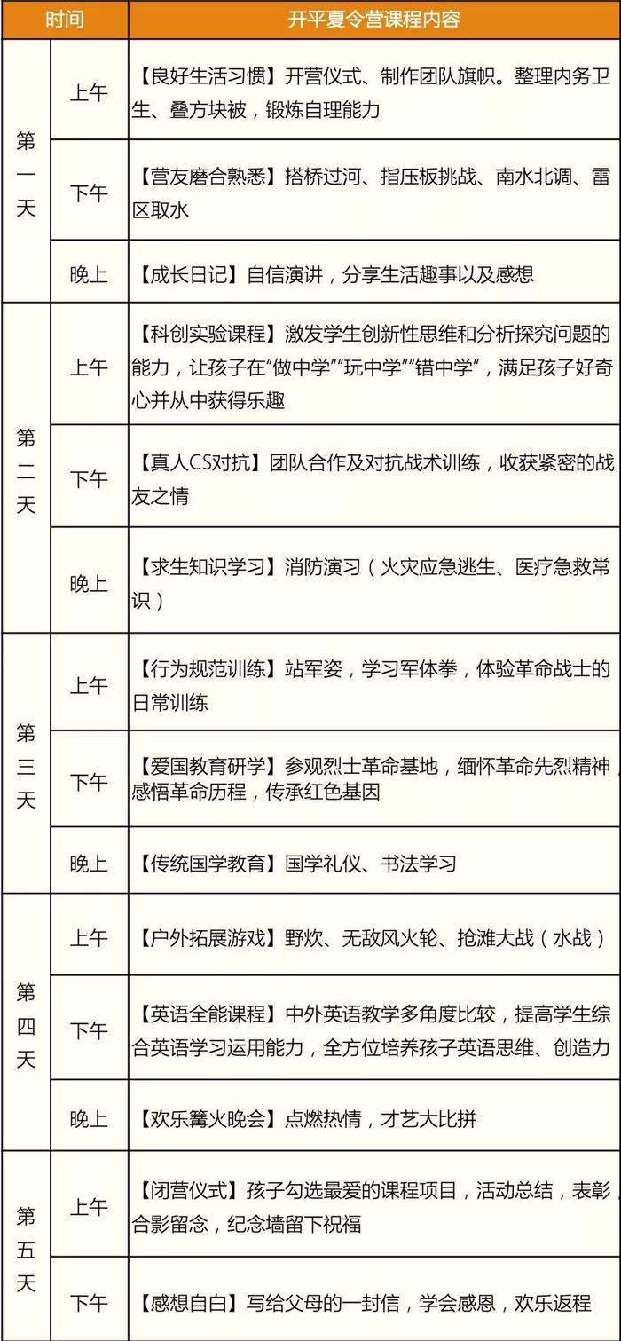 太火爆！为了孩子的假期，江门家长又开始行动啦！现在看还不迟！