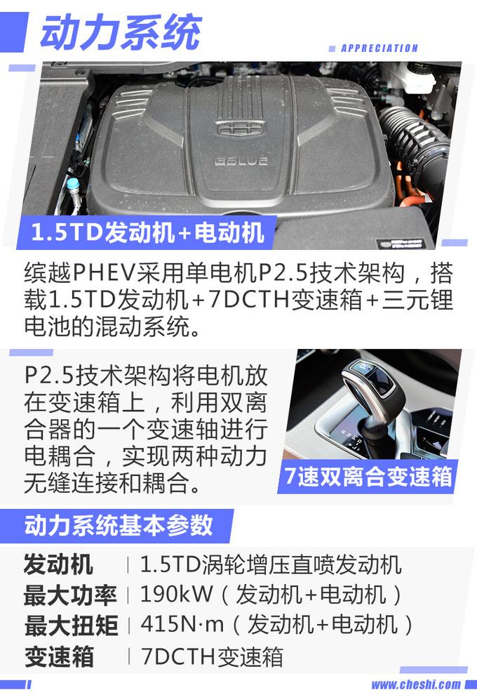 6.9秒破百的“钢炮型”SUV，综合油耗不到2L？吉利缤越PHEV实拍