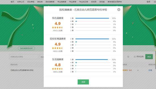 石家庄幼儿师范专科学校获全国高职院校满意度第一