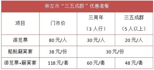 好消息！崇左市民二三十元可畅游花山！