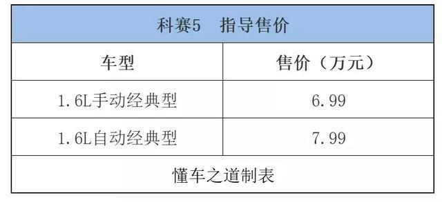 一周新车快闻：全新瑞风S3，新款荣威ei6 PLUS