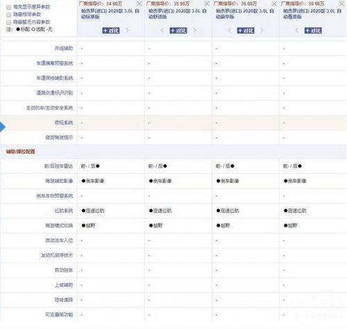 三菱帕杰罗日本已停产 专供中国市场的路还能走多远？