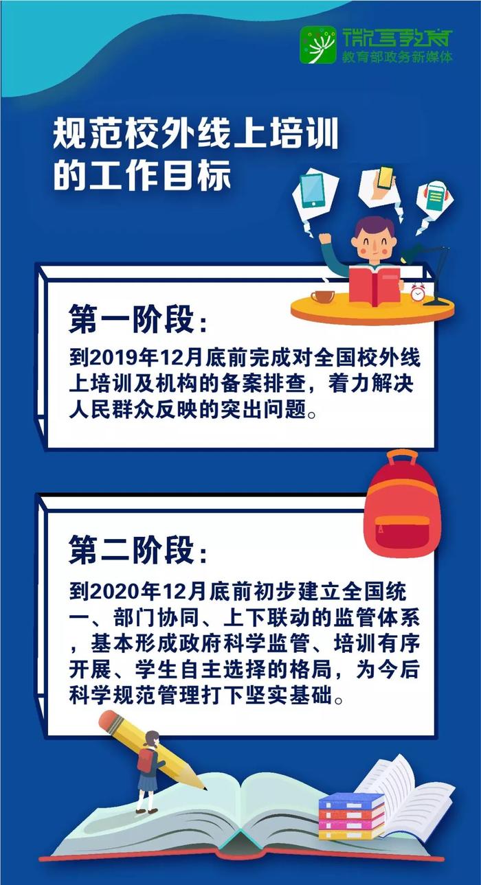 重磅！国家出台首个针对校外线上培训的规范性文件，如何解读？问答详解来啦！ | 特别关注