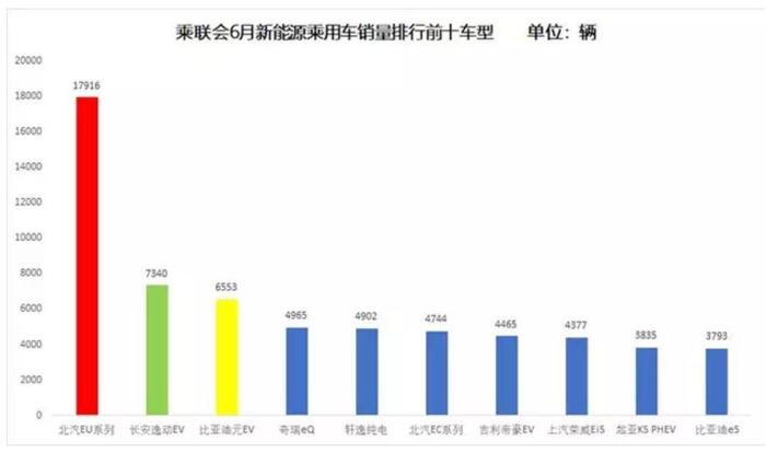 福特哑火马自达沉沦，半年巨亏超19亿，长安汽车陷入两难