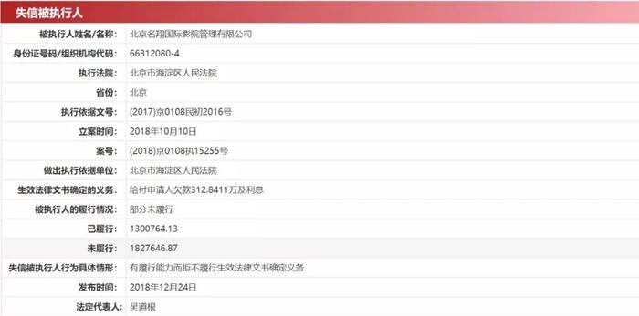 全国累计欠薪7500万，星美员工讨薪一年记