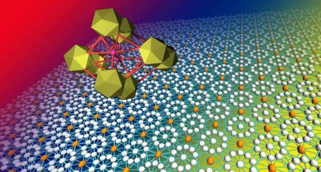 科学家创造出：金属中氢纳米孔相互作用的预测模型！