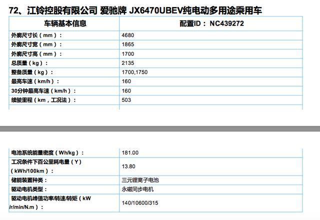 工信部公布第六批新能源车推广目录