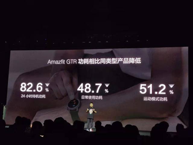 华米发布全新系列手表 Amazfit GTR，超长续航比友商好好几倍