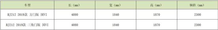 这款“纯越野”十万落地，豁车和牧马人有得一拼