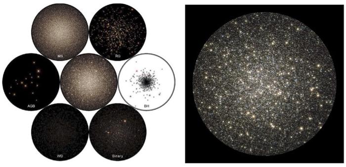 从灯泡到超级计算机，如何模拟浩瀚星空？