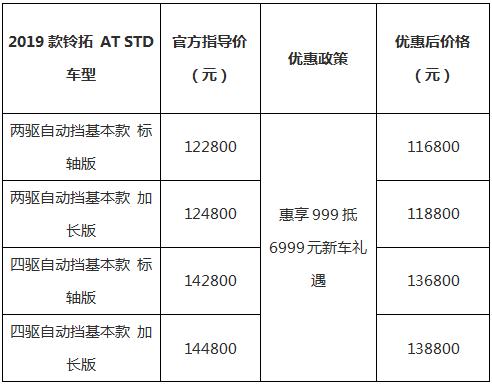 更具性价比，江西五十铃加推11万级自动挡皮卡