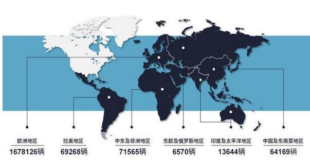 PSA全球半年销量达190万+，可标致雪铁龙DS在国内依然惨，为何