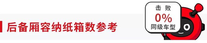 年轻人最爱的大众家轿出“Plus版”，空间大了多少？【实测】