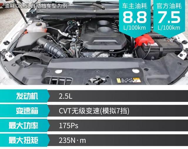 18.58万起，想要买越野实力SUV选它们准没错！