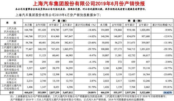 天天播报 | 广汽新能源Aion LX信息披露，综合续航达650km