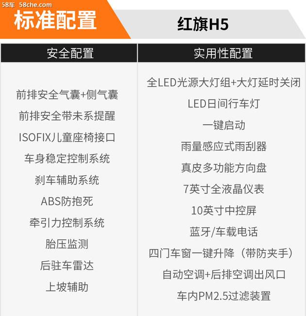 专治纠结：优惠1万多的红旗H5值不值？