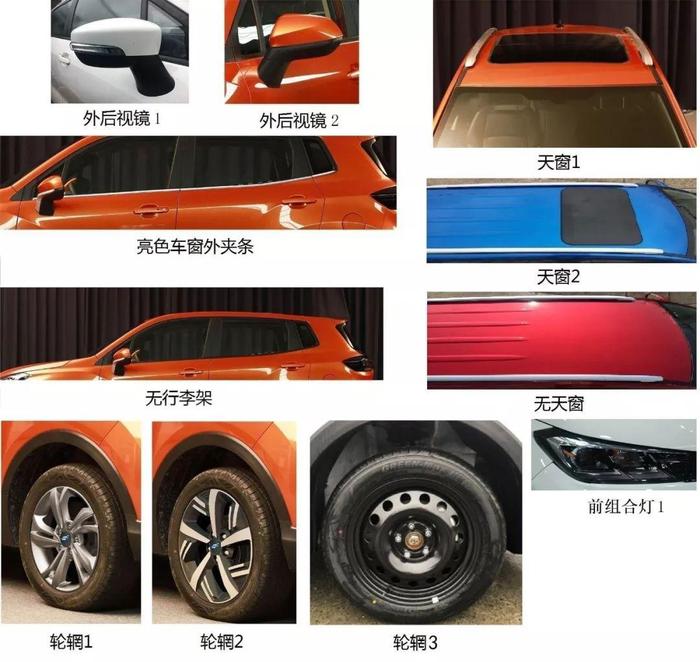 定位小型SUV，搭载1.5L发动机，长安欧尚科赛3申报图曝光！