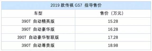 传祺GS3、GS7换装新动力；特斯拉又变相升价？