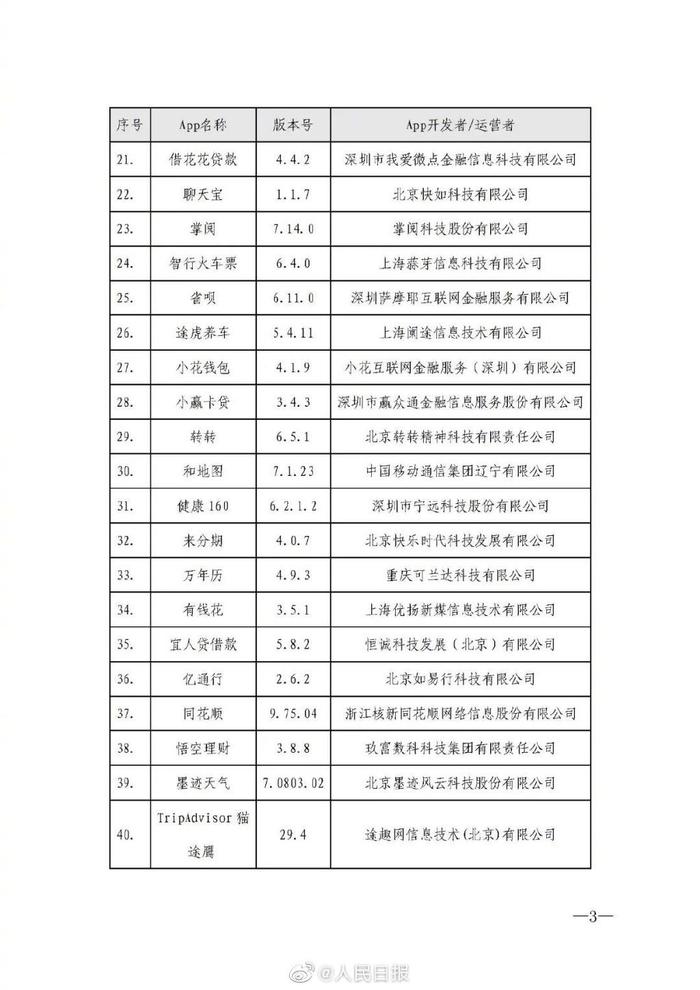 40款APP存收集个人信息问题被督促整改，墨迹天气等上榜