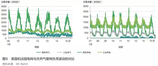 锂电池与氢燃料电池，谁才是未来新能源汽车的主流？