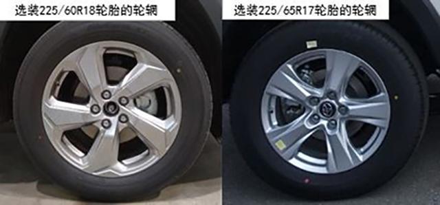 新RAV4离我们越来越近，搭载国产2.0L或进口2.5L混动，该如何选