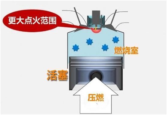 操控最出色的日系B级，时隔5年终改款，沿用老款动力，还能火？