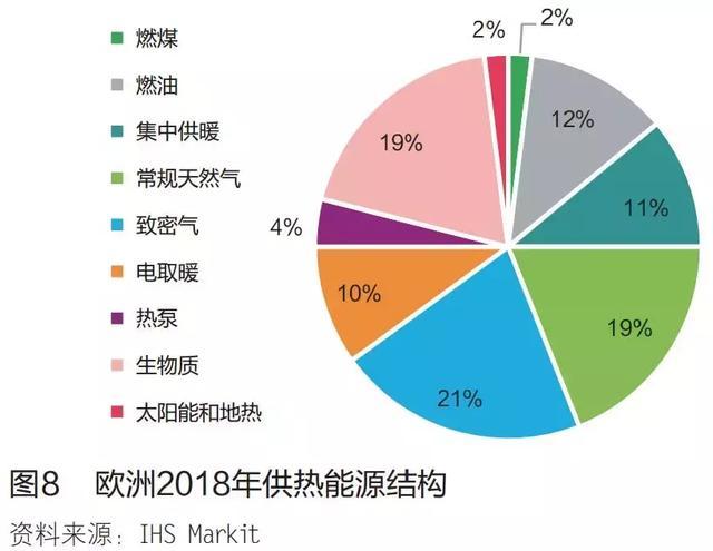 锂电池与氢燃料电池，谁才是未来新能源汽车的主流？