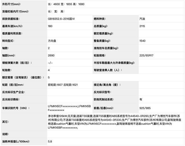 新RAV4离我们越来越近，搭载国产2.0L或进口2.5L混动，该如何选