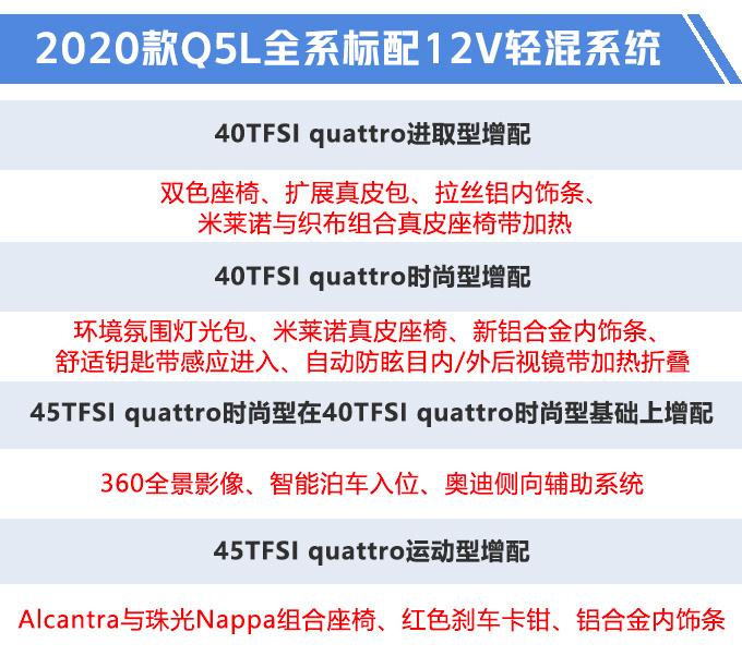 奥迪新款Q5L配置曝光！全系轻混系统，入门车型配置大增