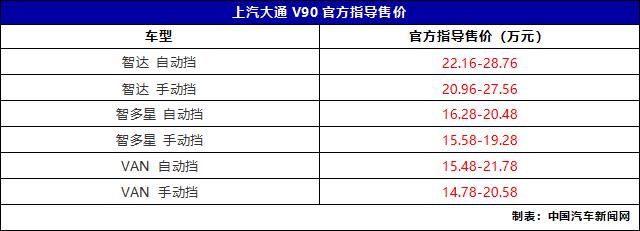 上汽大通V90正式上市 售价14.87-28.67万元