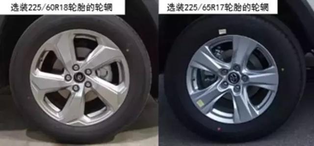 尺寸碾压CR-V，新一代RAV4荣放燃油/双擎版官图公布