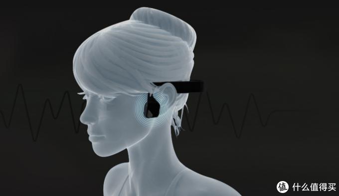 骨传导和传统入耳，谁更适合当运动耳机?