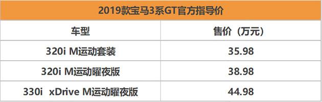 手握36万买3系GT还是“真香”的新3系？