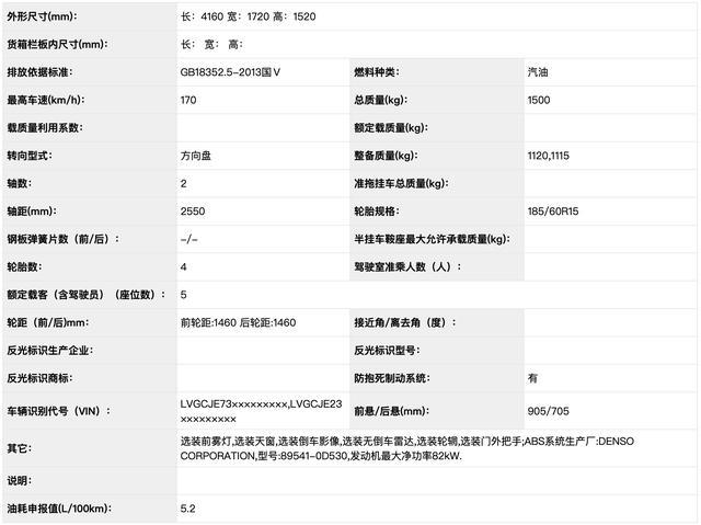 广丰新YARiS L 致炫变大嘴造型，国五排放，这颜值你有何看法？