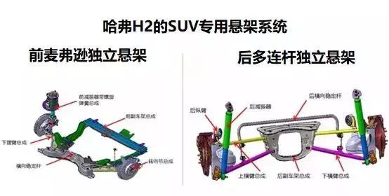 国六车型如何选？这才是最正确的答案