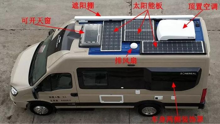 国六房车上线，北汽福田原厂房车，工信部发布第322批新车公示