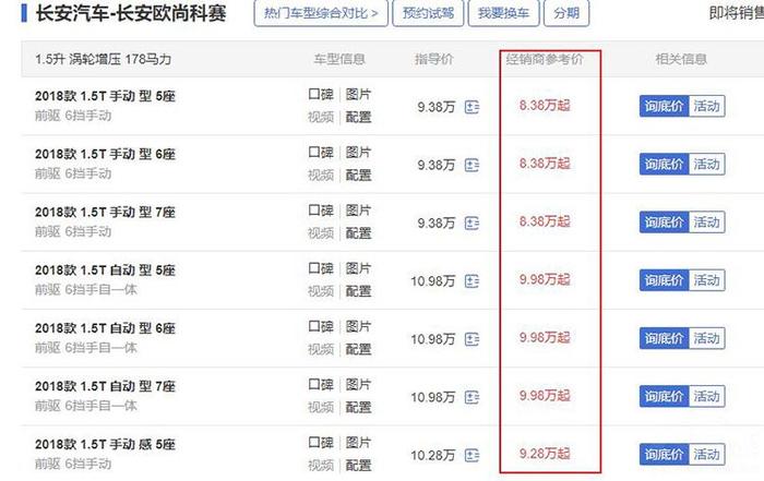 上汽大通D60对比欧尚科赛，10-15万自主品牌SUV谁更强？