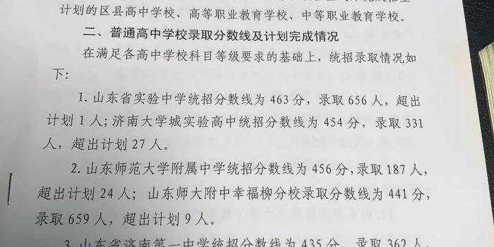 省实验463山师附中456历城二中460外国语466！2019济南中考统招生分数线公布
