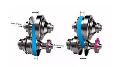 CVT无级变速那么顺滑，为什么只有日系品牌喜欢用？