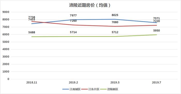 热点｜溢价11倍收购黄红云胞弟项目，董事反对！金科：估值合理