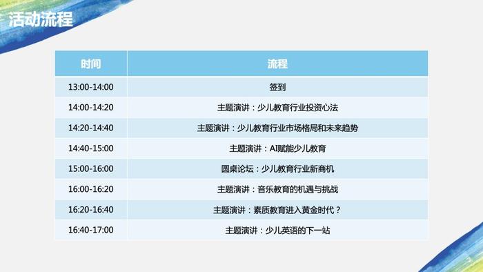 刚上线就融6000万：这家600万用户的互联网保险平台 推出互助、众筹业务