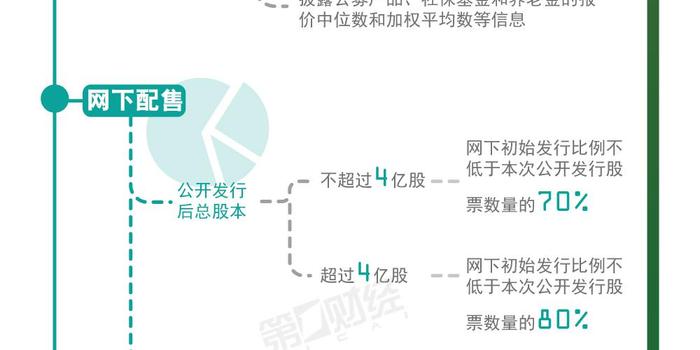 门槛人口图_人防门活门槛图片