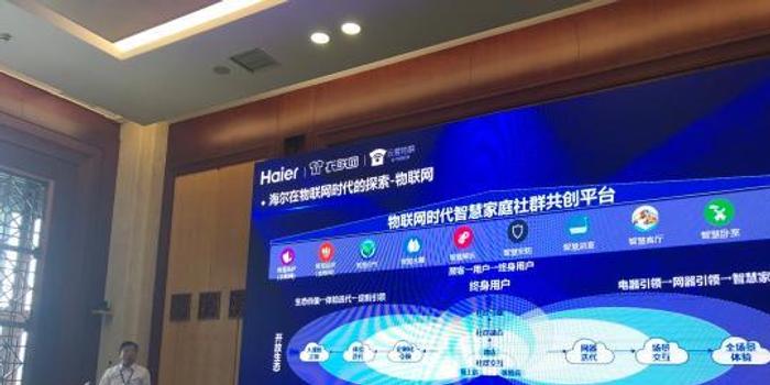 专家经济区块聚滇探讨技术链数字赋产业变革天翼转运教程图片