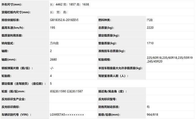 外观细节小改，换新发动机，新款WEY VV5亮相