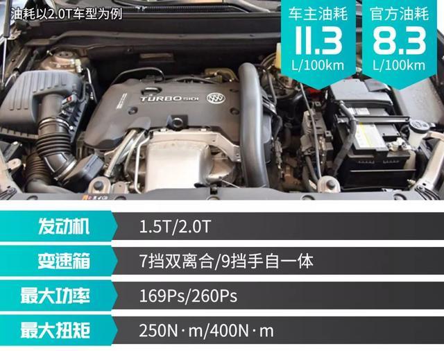 17.49万元起 重点推荐这几款靠谱的中型SUV