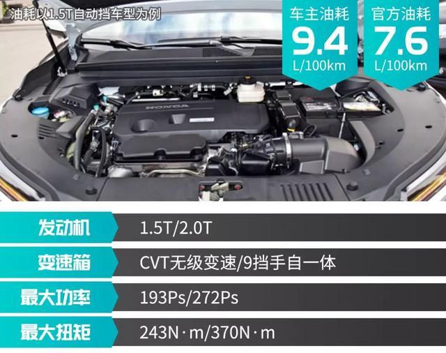 17.49万元起 重点推荐这几款靠谱的中型SUV