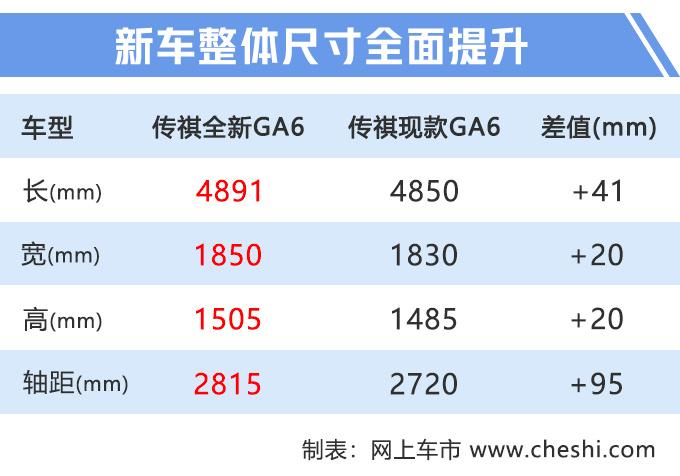 中级轿车买什么好？不妨看看中国“凯美瑞”，不到12万就能买