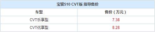 宝骏510 CVT版上市 售7.38-8.28万元